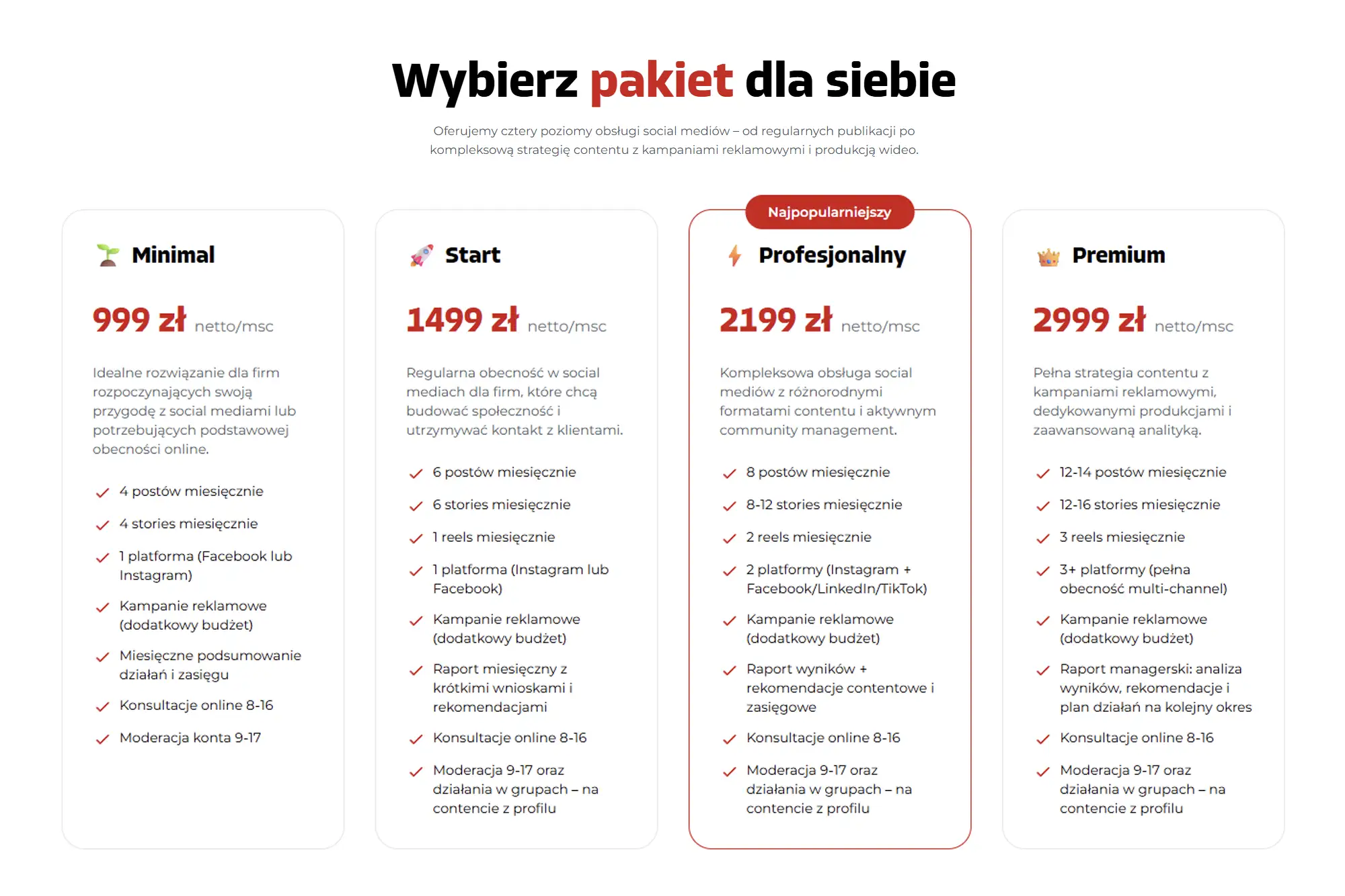 Pakiety social media Białystok – cennik Essency Media: Minimal 999 zł, Start 1499 zł, Profesjonalny 2199 zł, Premium 2999 zł netto miesięcznie